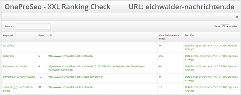 OneProSeo Ranking Check OneProSeo Ranking Check
