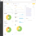 Dashboard von Yandex Metrica